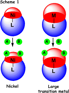 Scheam1｜Nickel / Large transition metal