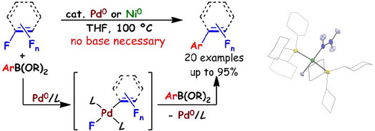 Palladium-Catalyzed Base-Free Suzuki–Miyaura Coupling Reactions of Fluorinated Alkenes and Arenes via a Palladium Fluoride Key Intermediate