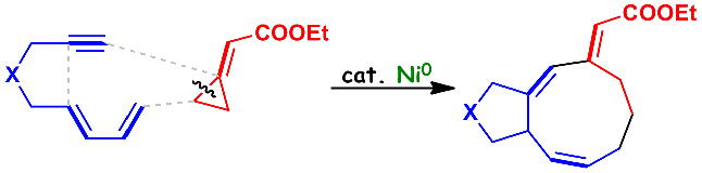 Ni-Catalyzed [4+3+2] Cycloaddition of Ethyl Cyclopropylideneacetate and Dienynes: Scope and Mechanistic Insights
