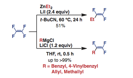 Preparation of Trifluorovinyl Compounds by Lithium Salt Promoted Monoalkylation of Tetrafluoroethylene